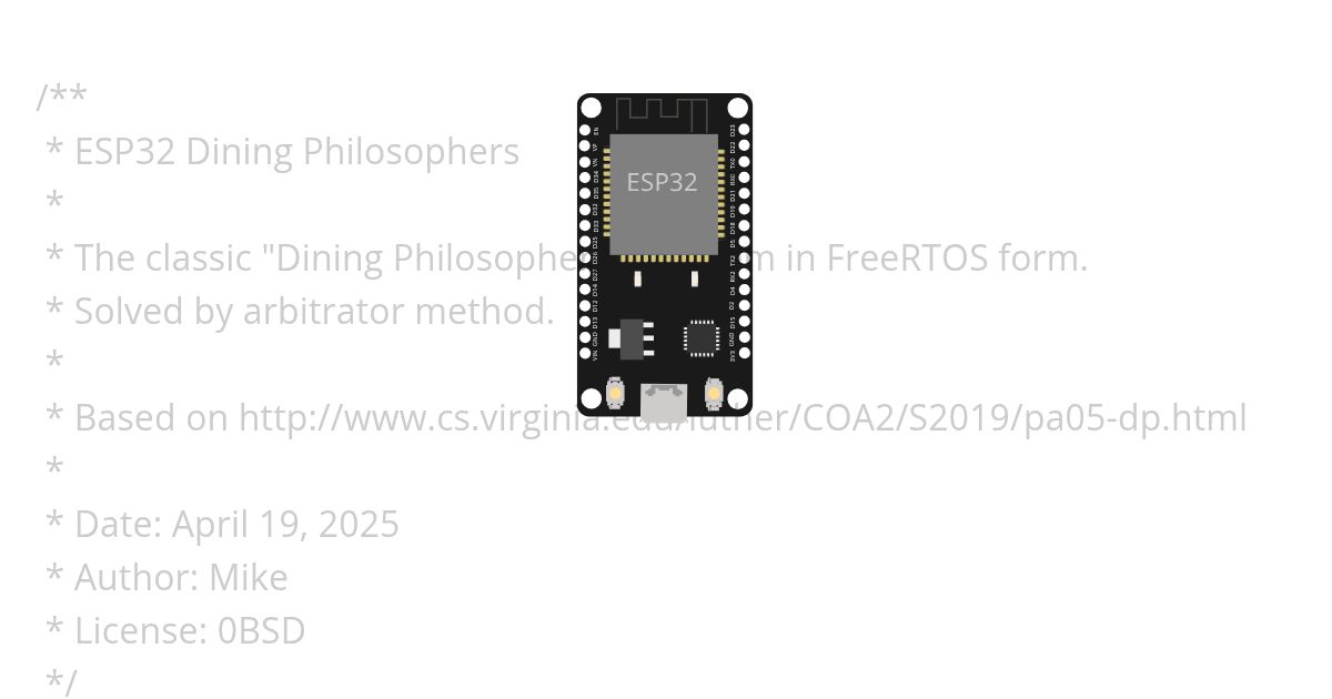 Part_10_Deadlock_Challenge_Arbitrator_Solution simulation