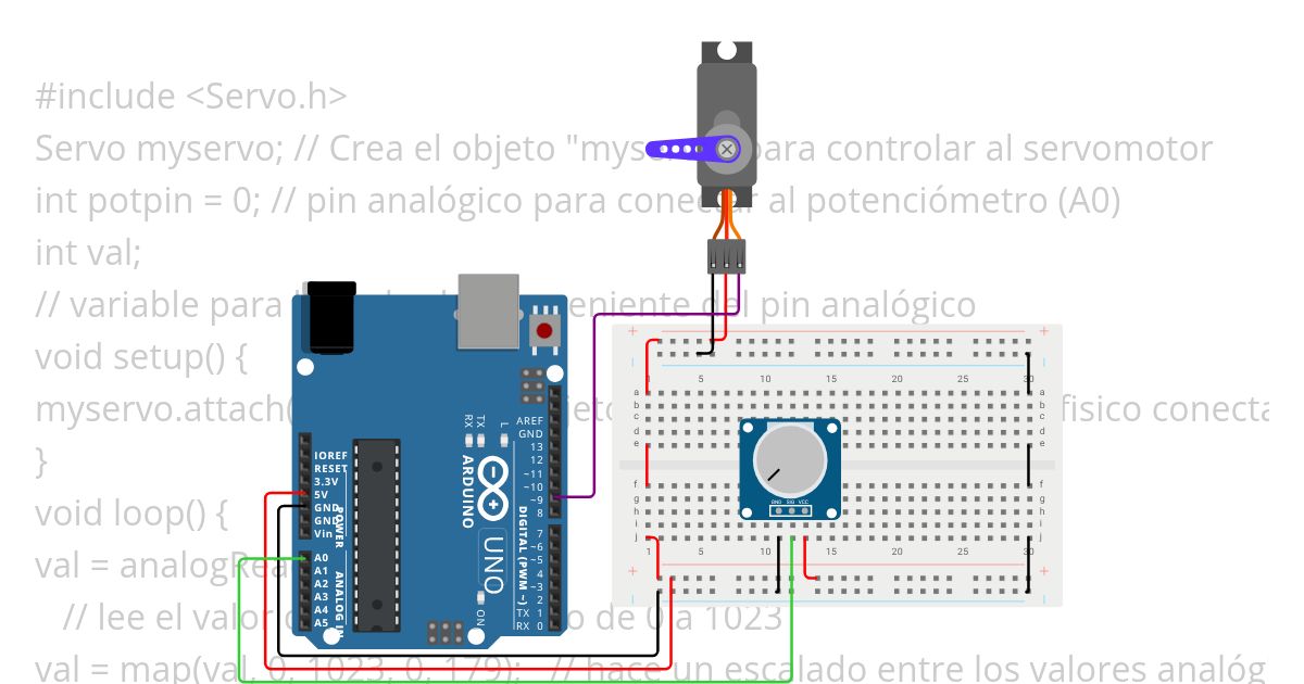 Servo_Pot simulation