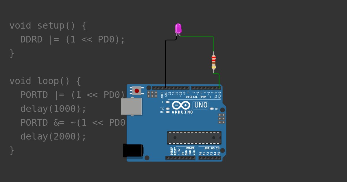 blink led nanik register