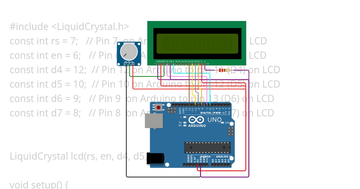 LCD display simulation
