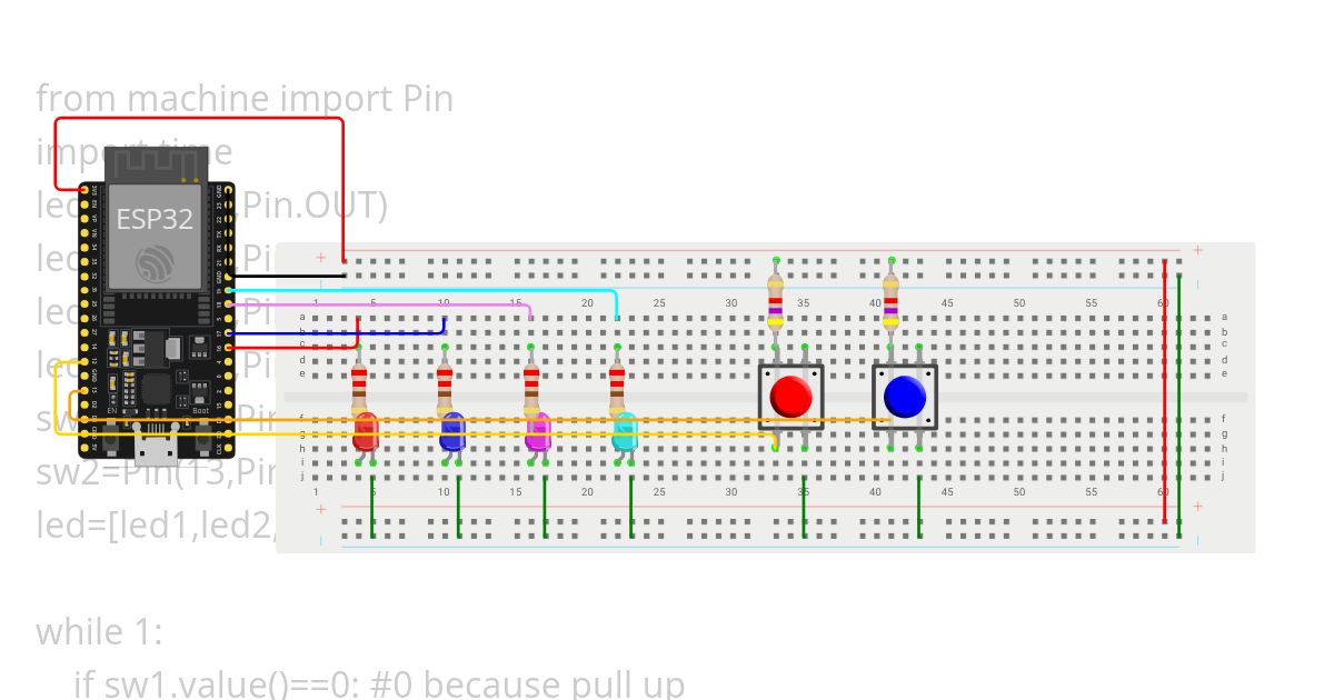 2 Switches Control LED - Python simulation