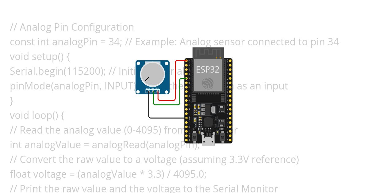 PRAC 3 ADC simulation