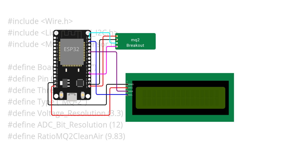 iot-custom-chip-gas-detector-on-esp32-embedded-app-2971 simulation