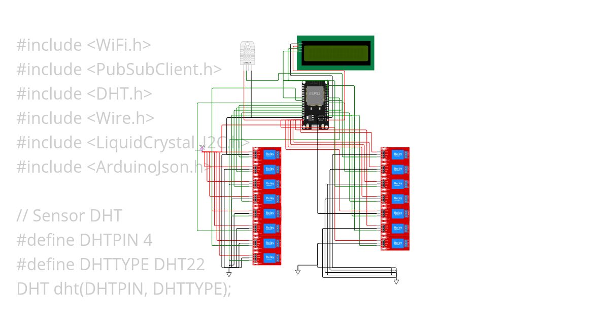 ESP32 with DHT22 and LED Copy (2) simulation