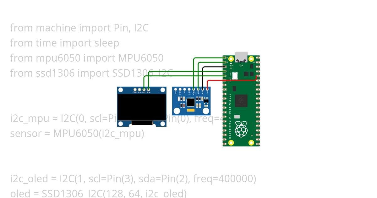 MPU6050 simulation