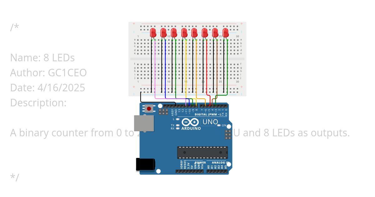 8 LEDs Binary Counter 0 - 255 simulation