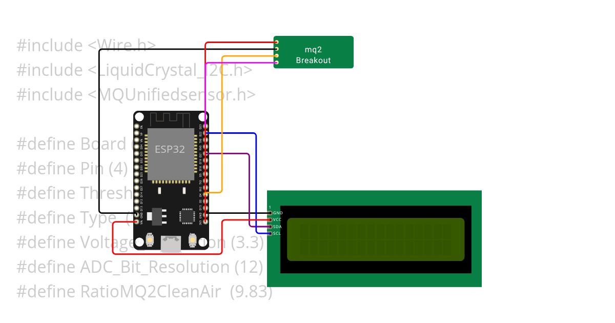 iot-custom-chip-gas-detector-on-esp32-embedded-app-2956 simulation