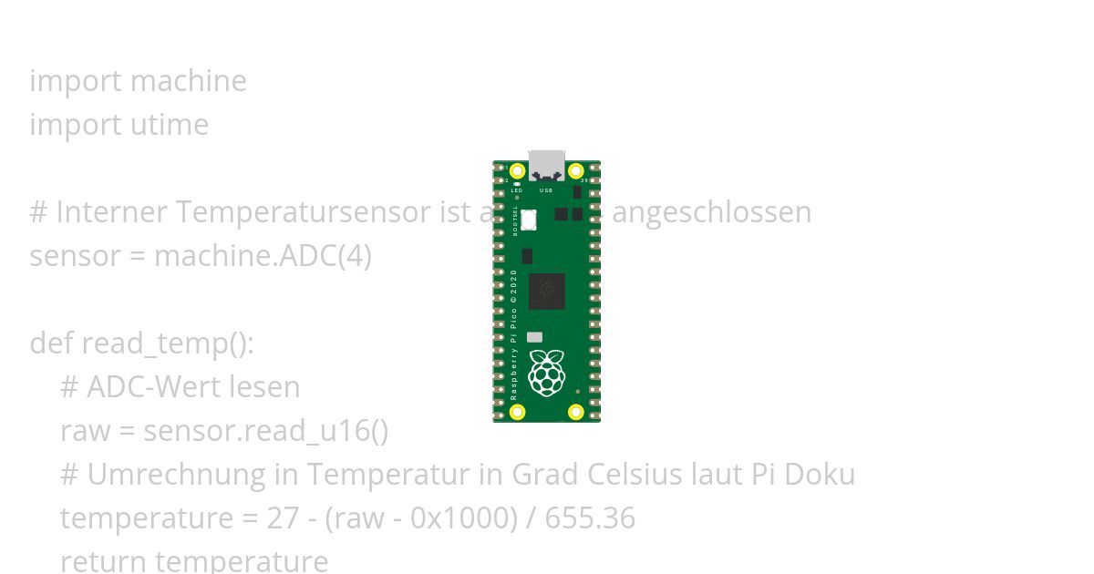 Auswertung Pi Temperatursensor Intern simulation