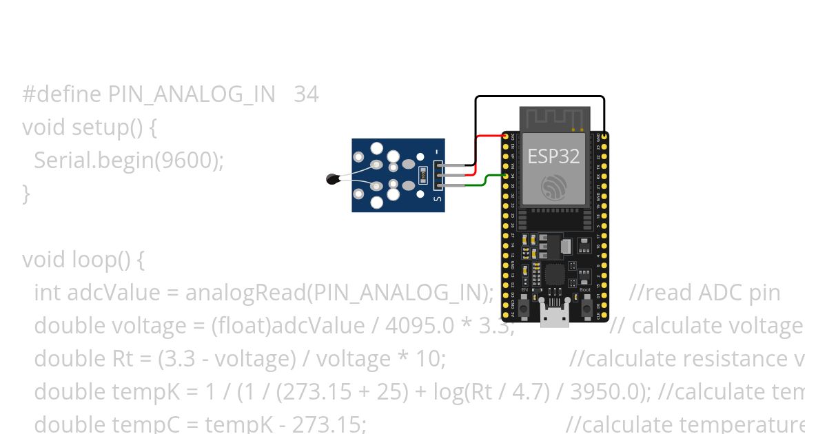 UART_ Tempo simulation