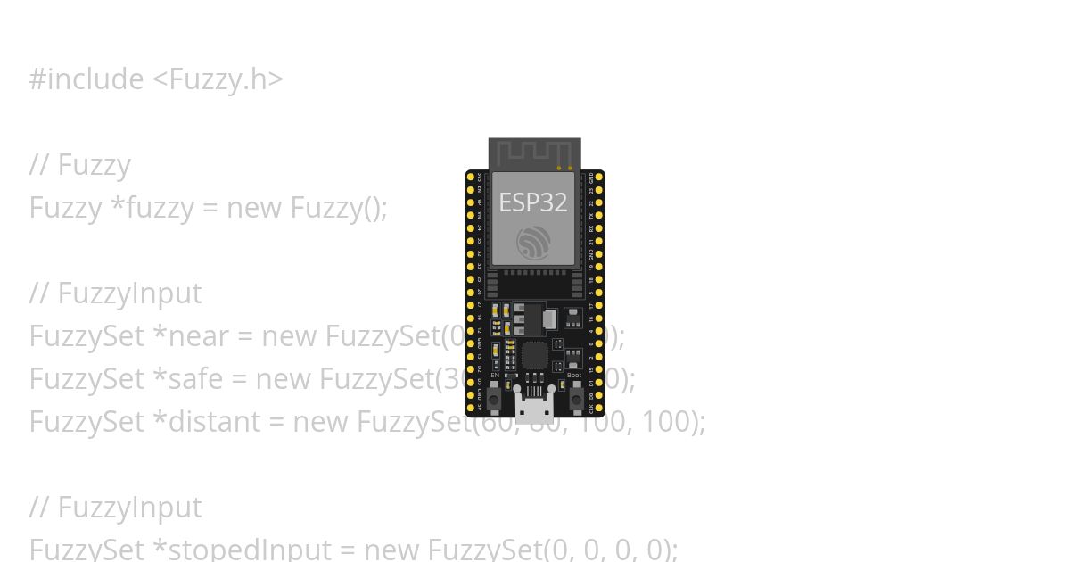 adv sample simulation