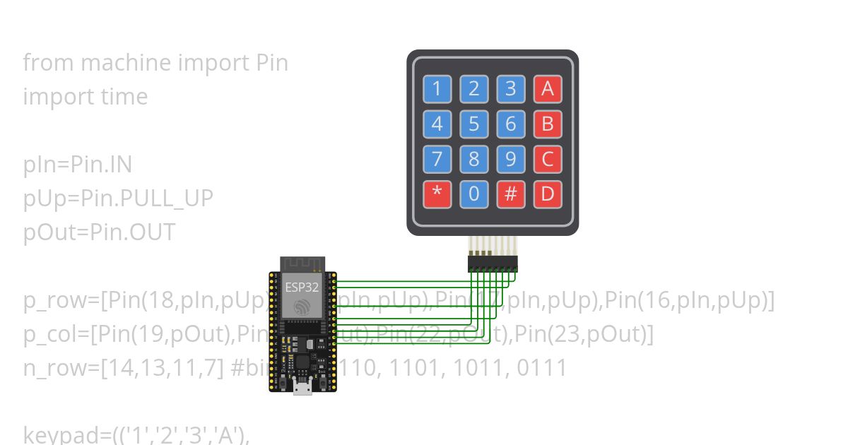 Keypad V2 - Python simulation