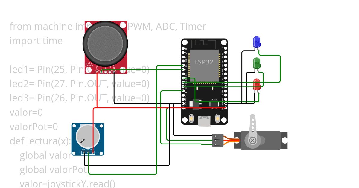 R2MicroDigital2 simulation