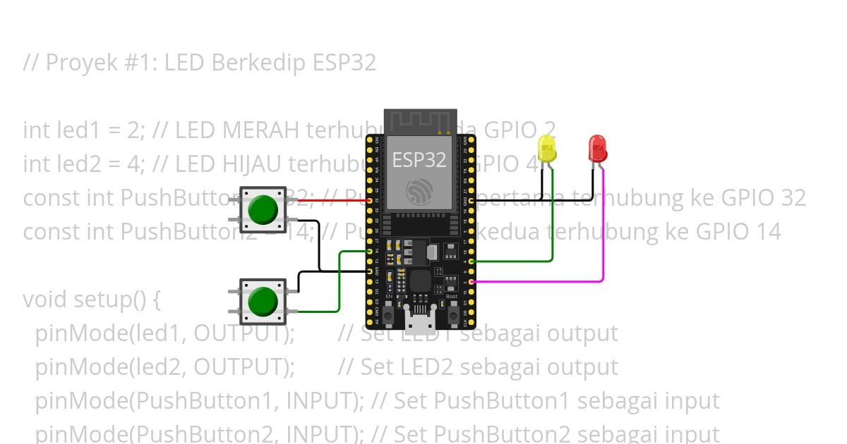 Iot Undipa BUTTON simulation