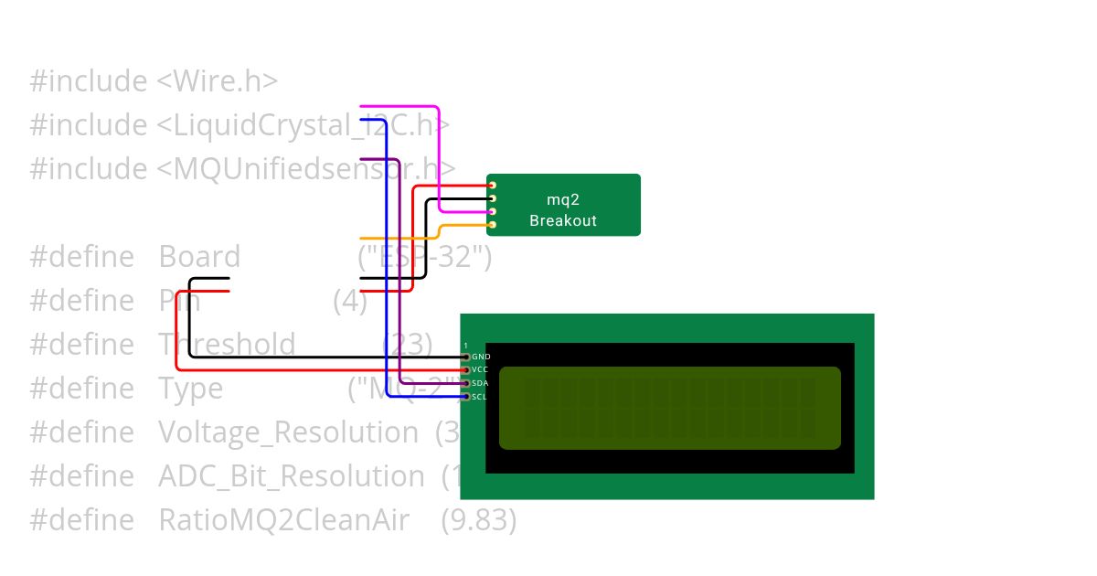 iot-custom-chip-gas-detector-on-esp32-2947 simulation
