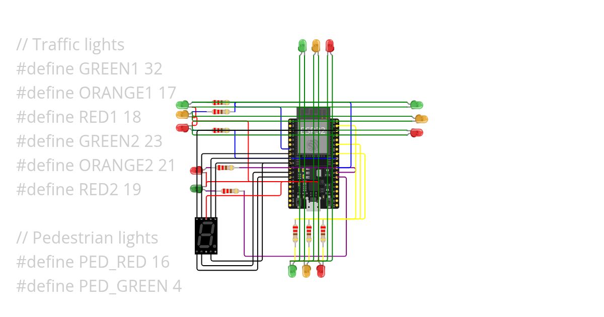 traffic light 4 ways + countdown project finale ard simulation