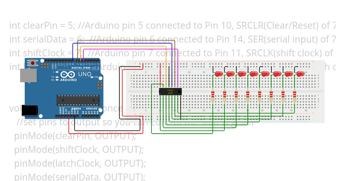 Shift Register simulation