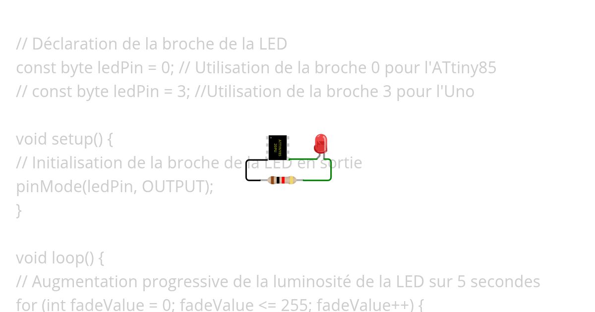 Simulation phare simulation