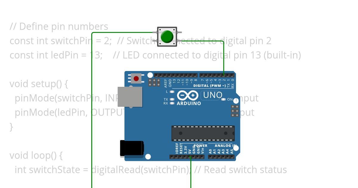 V24HE3_task2_swled simulation