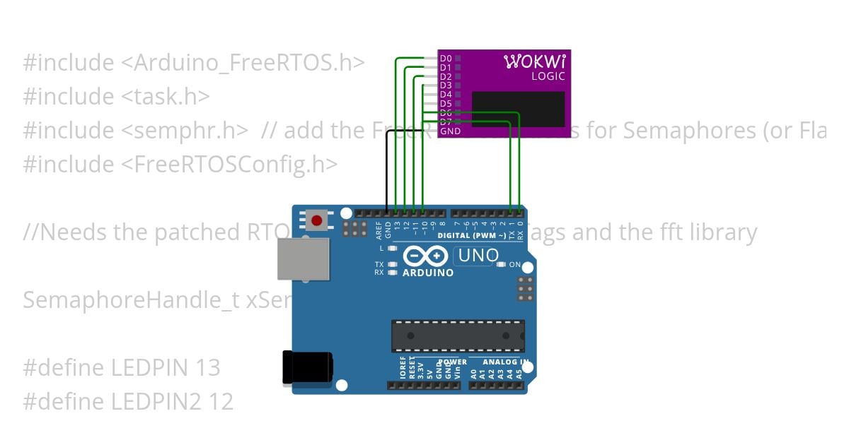 RTP_Semaphor_Example_simple simulation