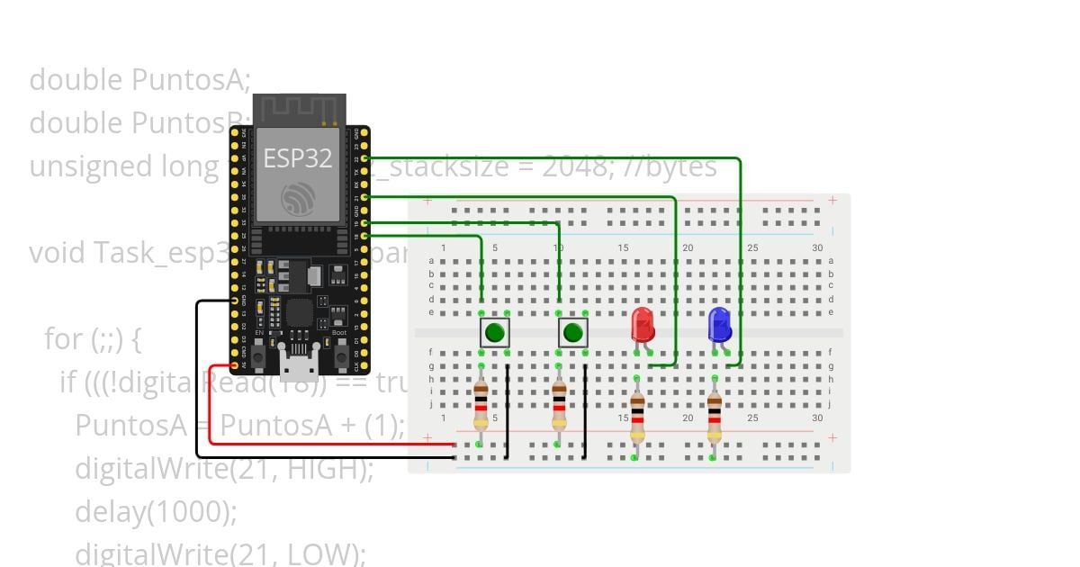 TestTASKS simulation