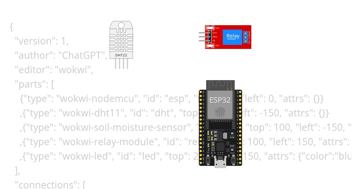 iot simulation