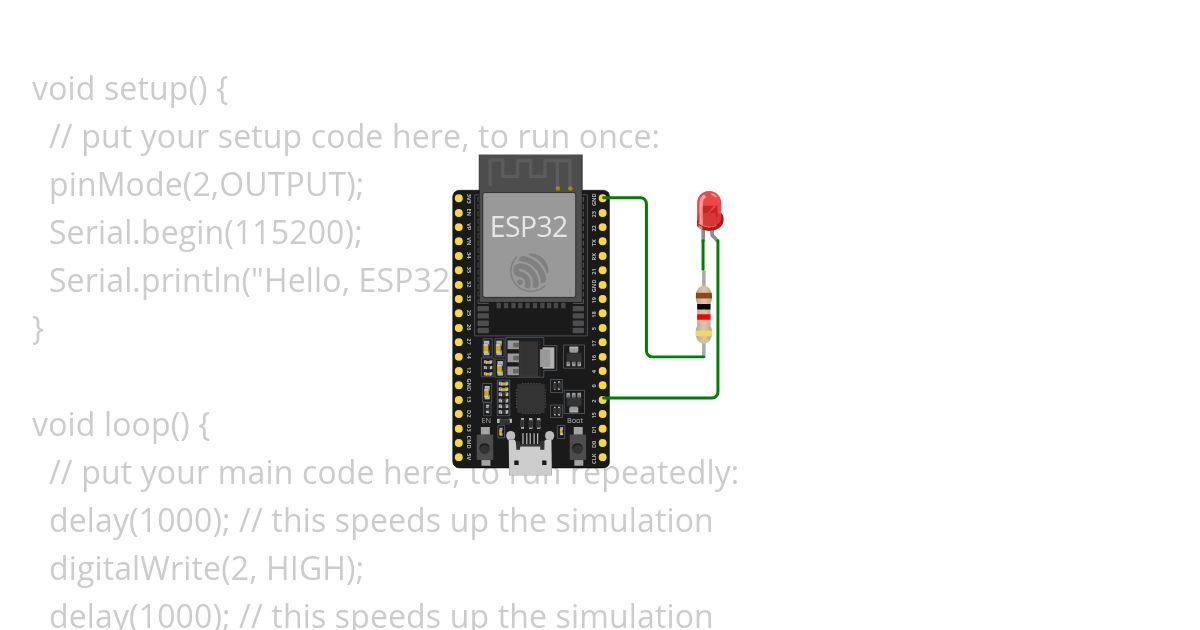 esp32-blink simulation