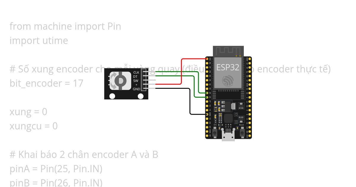 encoder simulation