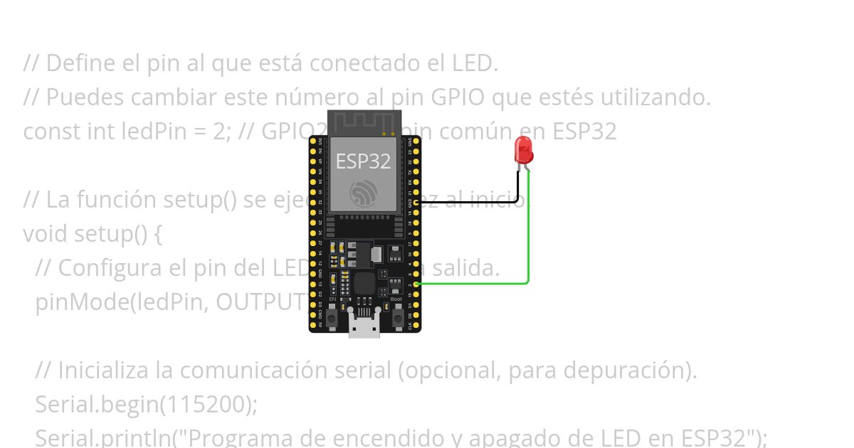 LED_ESP32 simulation