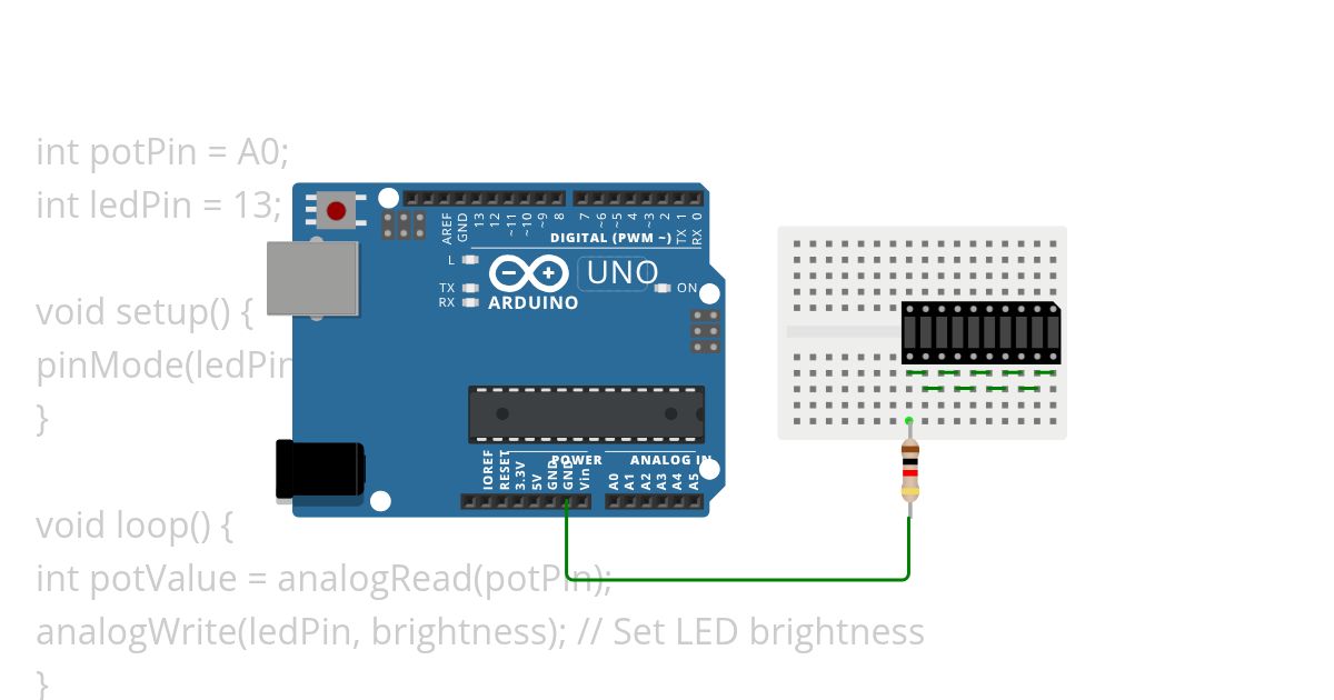 Potentiometer input simulation