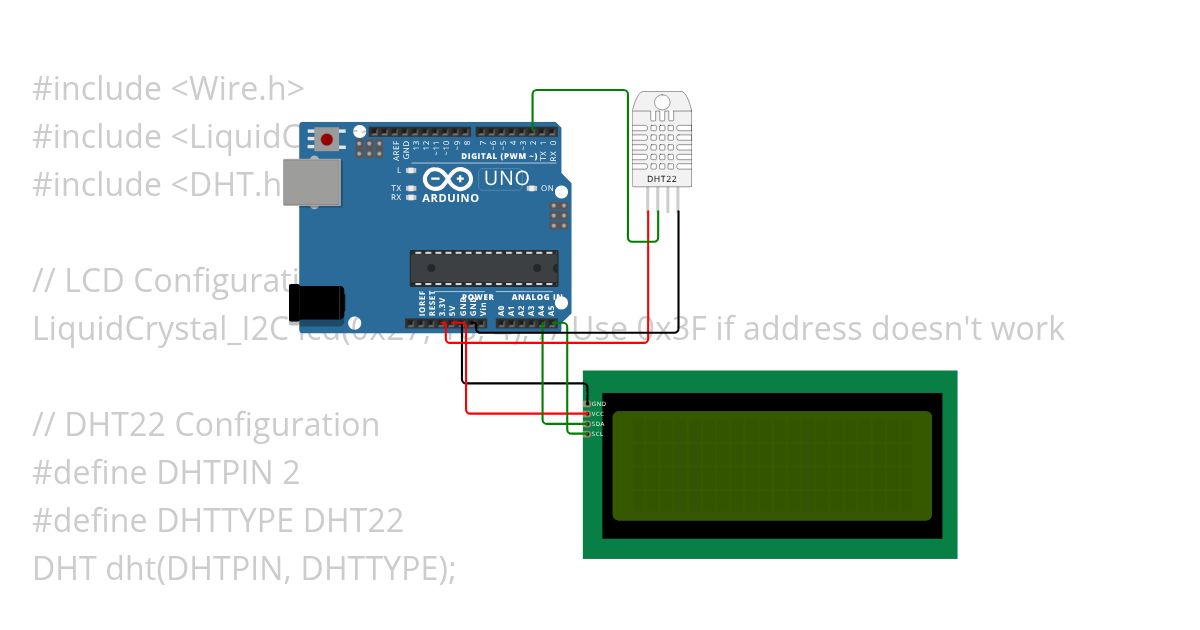  DHT22 temperature and humidity sensor with a 16x4 I2C LCD display simulation