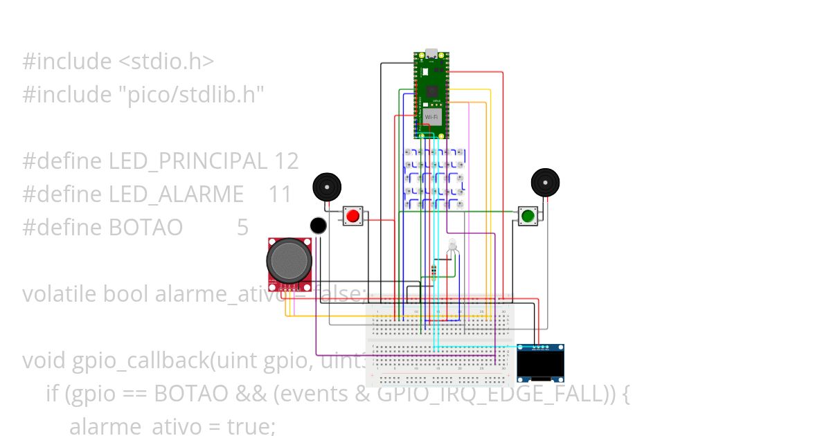 Embarca Tech - BitDogLab Simulator (Matriz de LED) Copy simulation