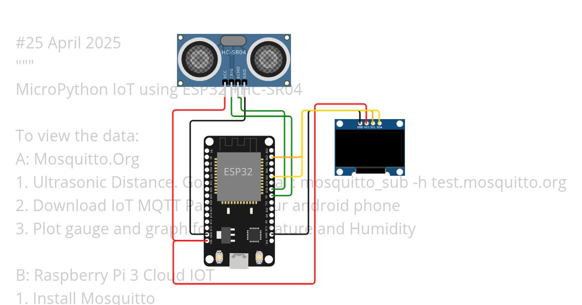Practical Test 2 ; Adriana Sarah simulation