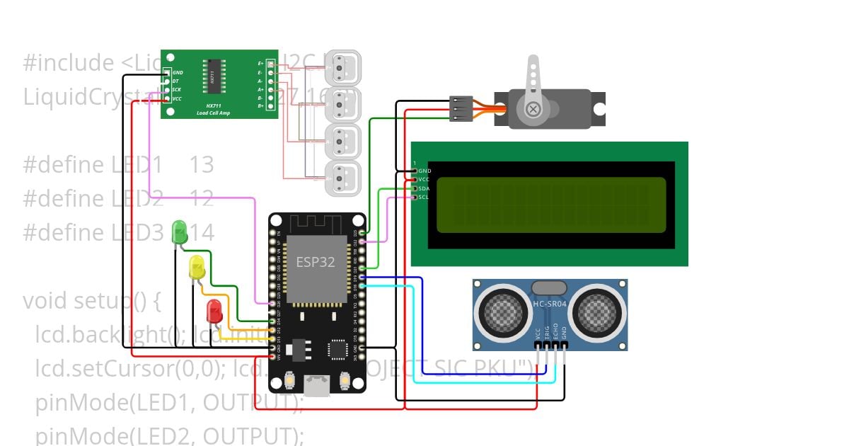 Project SIC PKU simulation