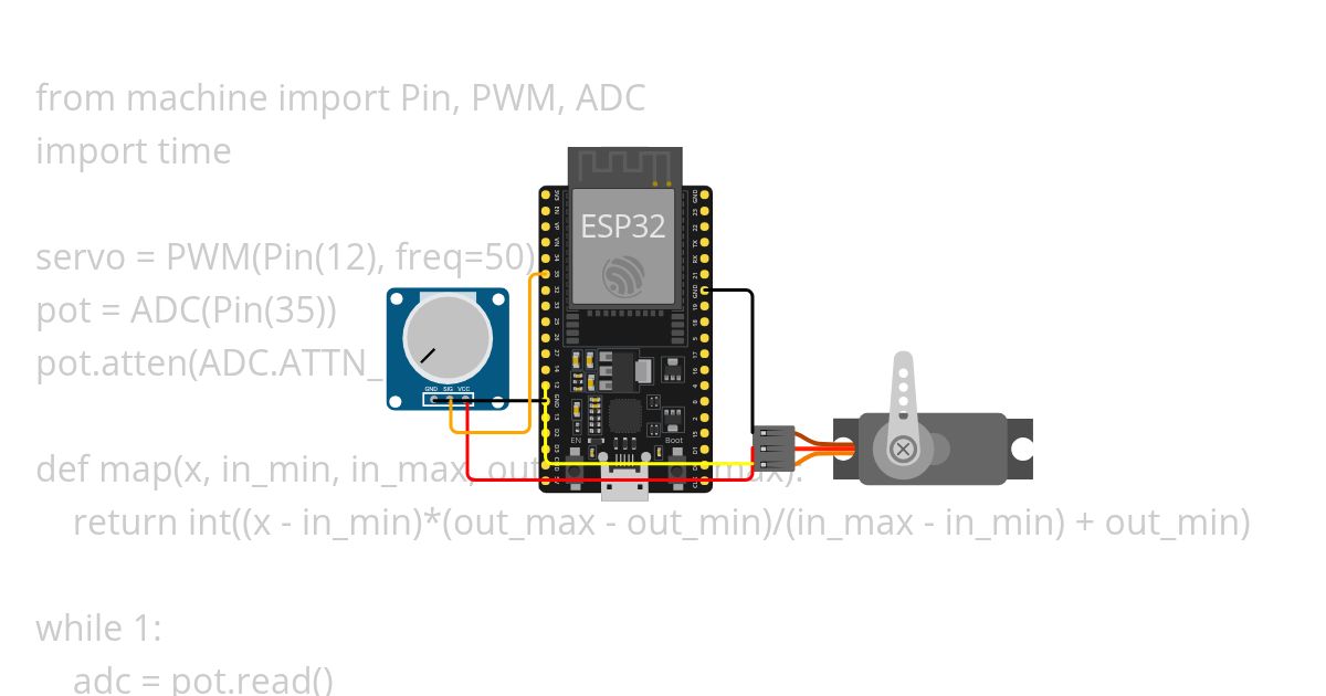 Servo Motor - Python simulation
