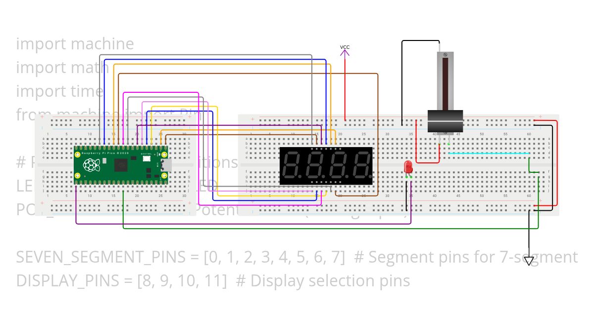 Raspberry Voltmeter Copy simulation