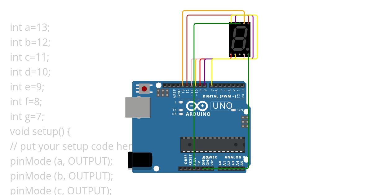  seven segment display simulation
