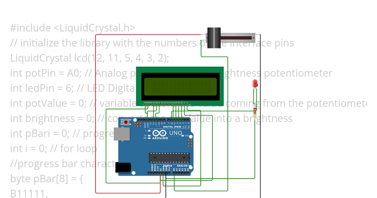 LED brightness  simulation