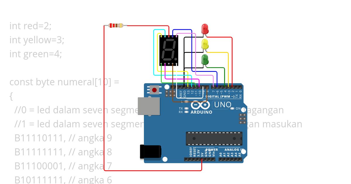 traffic light + 7 segment displays simulation