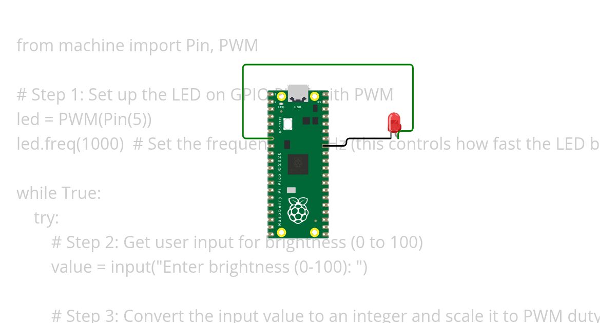 HOME AUTOMATION PWM simulation