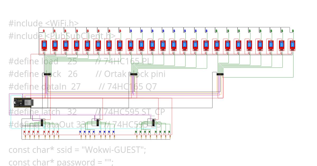 24 channel Node-Red simulation