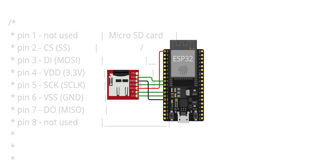 esp32_sdcard simulation
