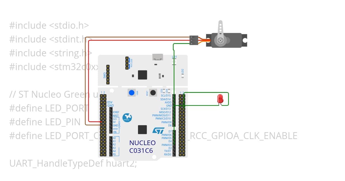 Stm32_ptrTest simulation