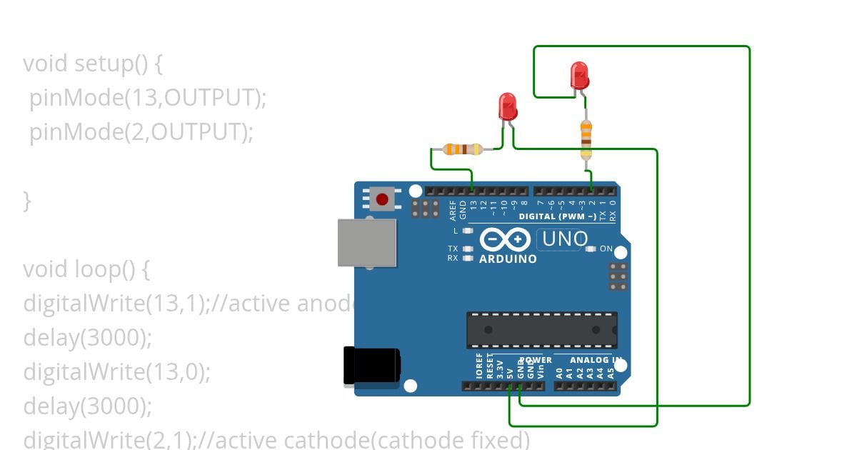 active anode and cathode simulation