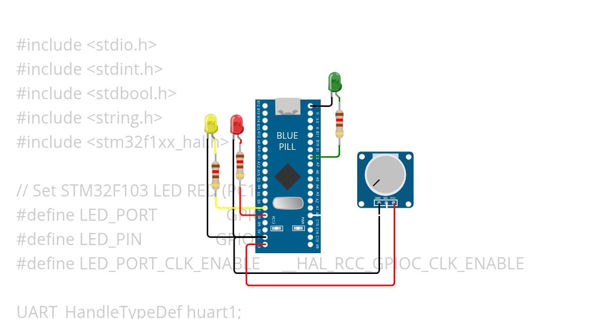 bluepill_adc simulation