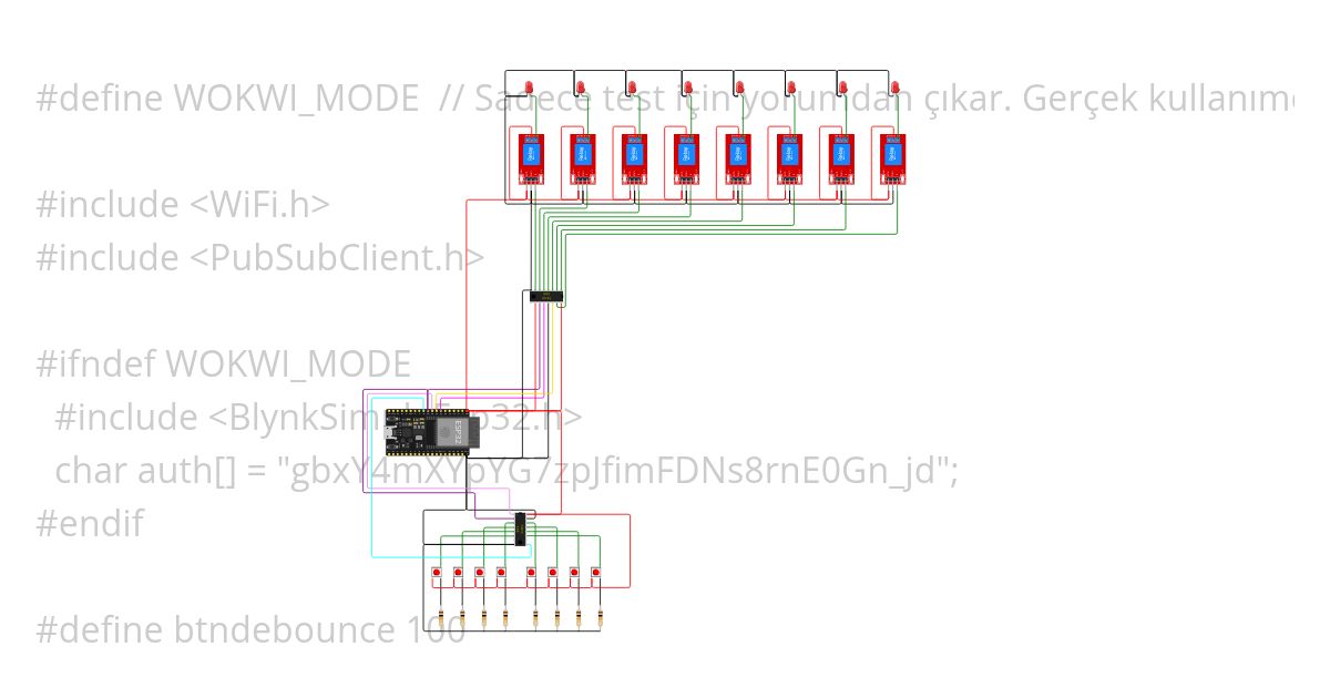 8 channel deneme simulation