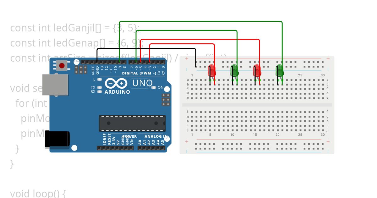 posttest1 simulation