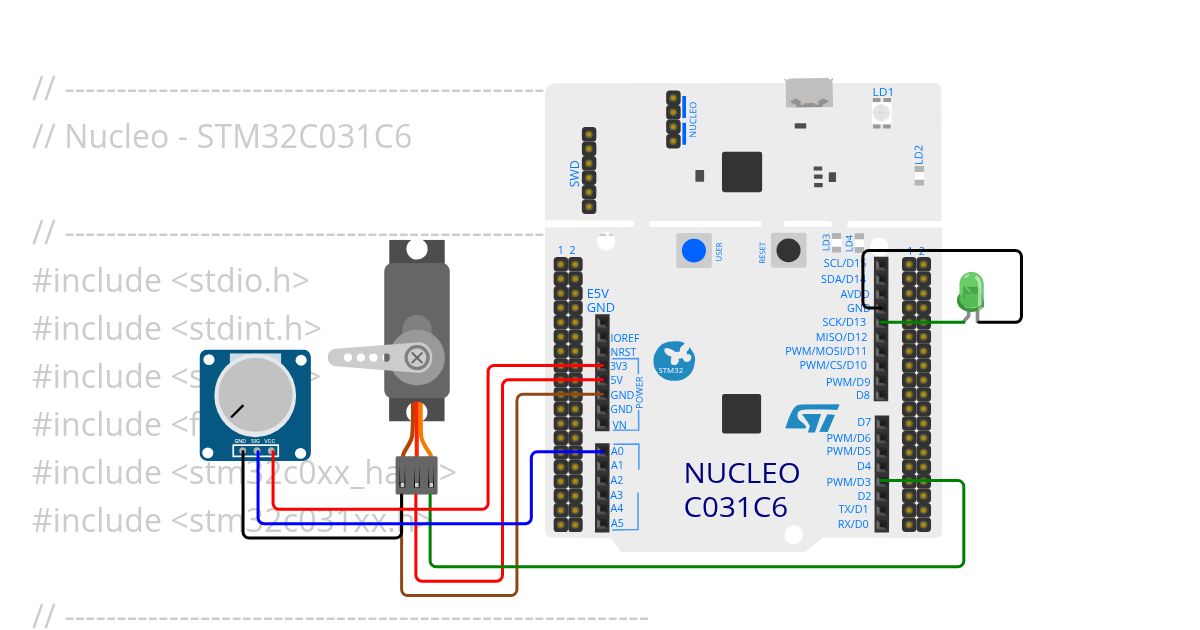 ST Nucleo - HAL Copy simulation