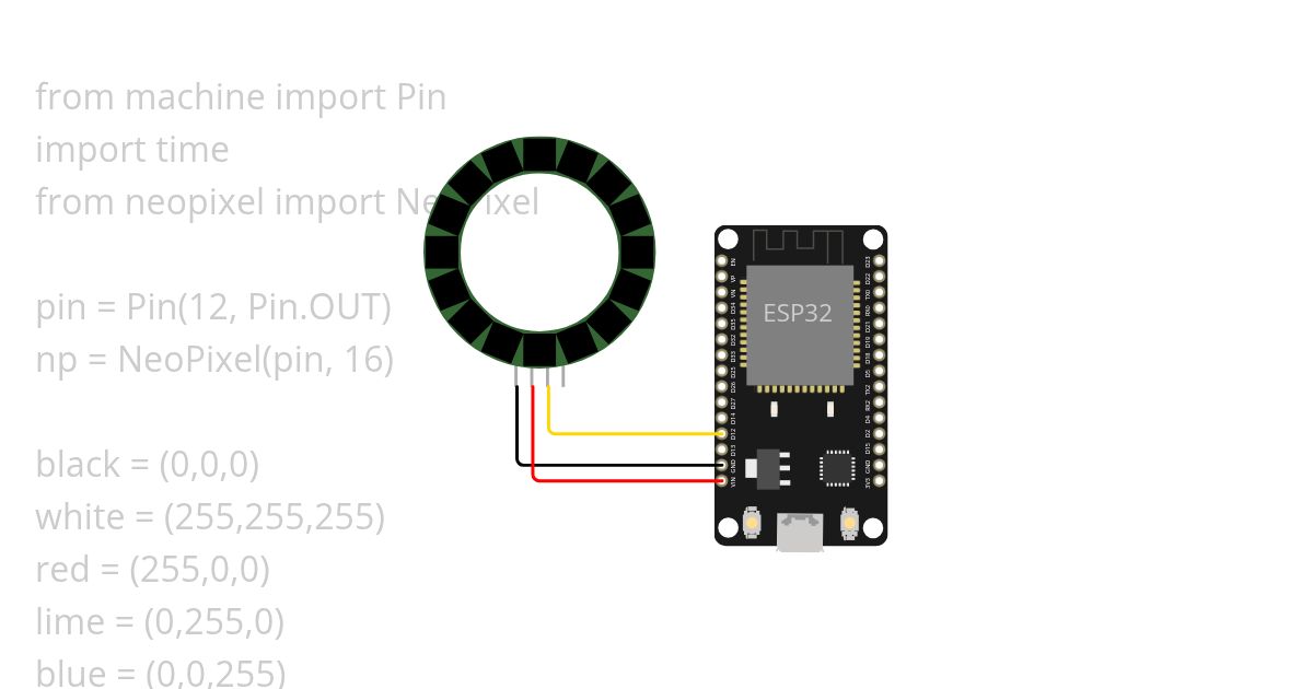 Neopixel - Python simulation