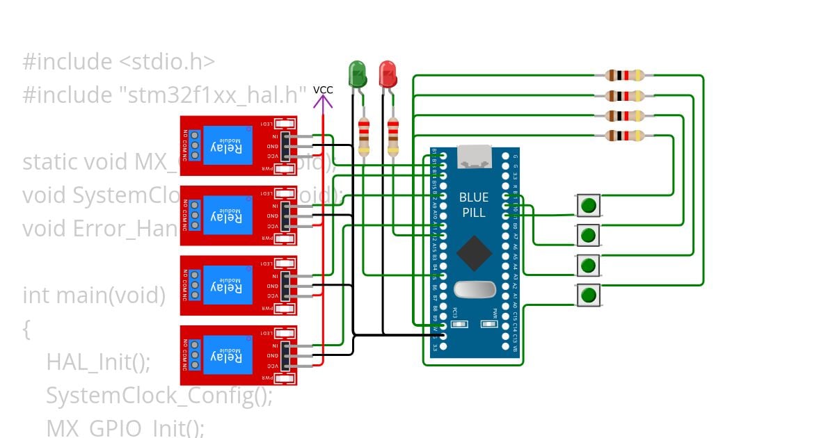stm32f103 simulation