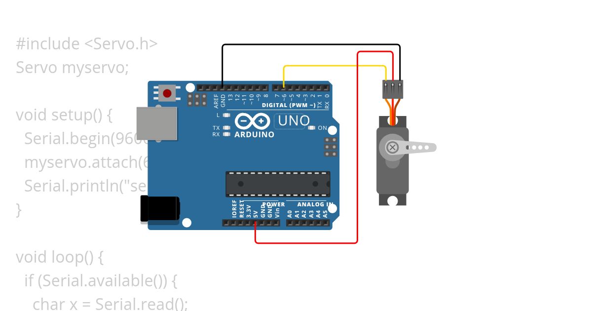 Servo using keyboard simulation